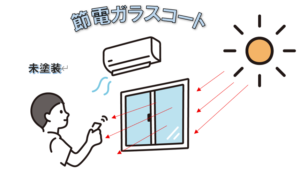 屋根の上からこんにちは🌞 ∼part9 節電ガラスコート~