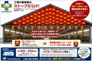 工場の屋根裏は「ストーブだらけ」だった…。